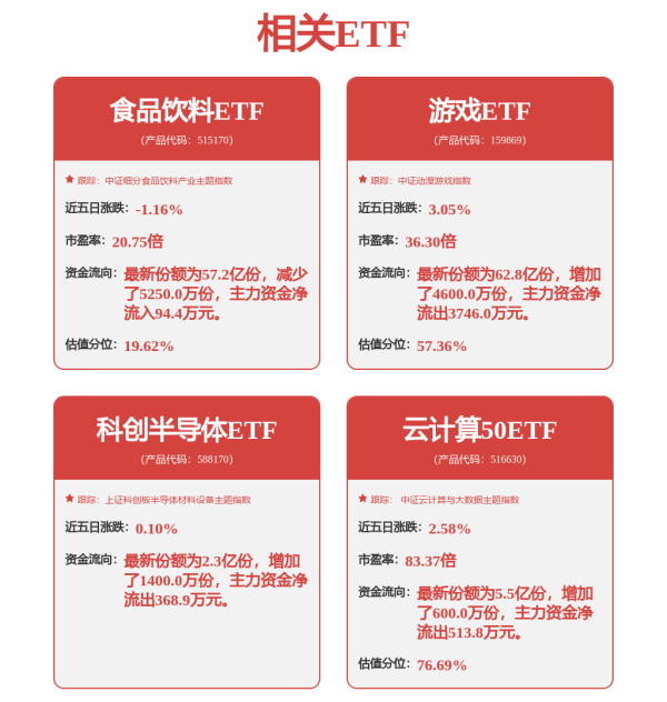 国内十大配资平台 AI业务年入1.4亿美元 昆仑万维持续研发加快落地商业化拐点或将显现